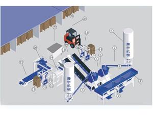 QFT12-15/9-15 Machine de Fabrication de Blocs Automatique
 Line